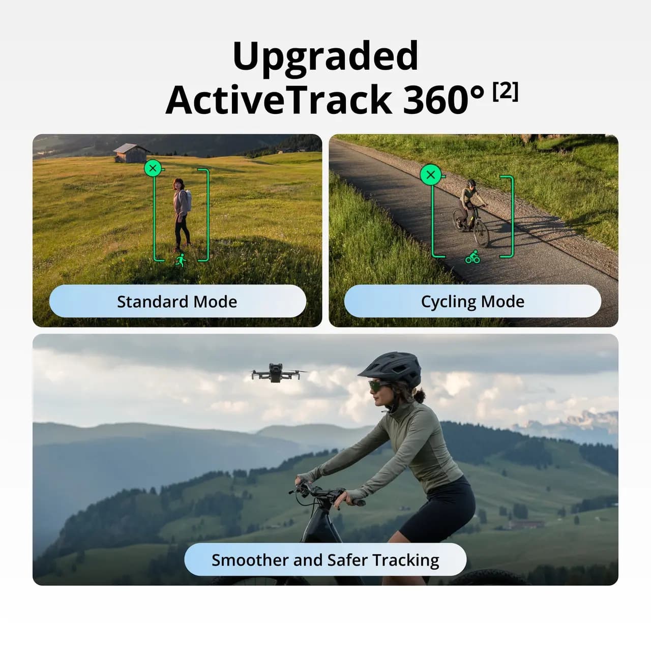 DJI Mini 5 Pro Buy From Everse