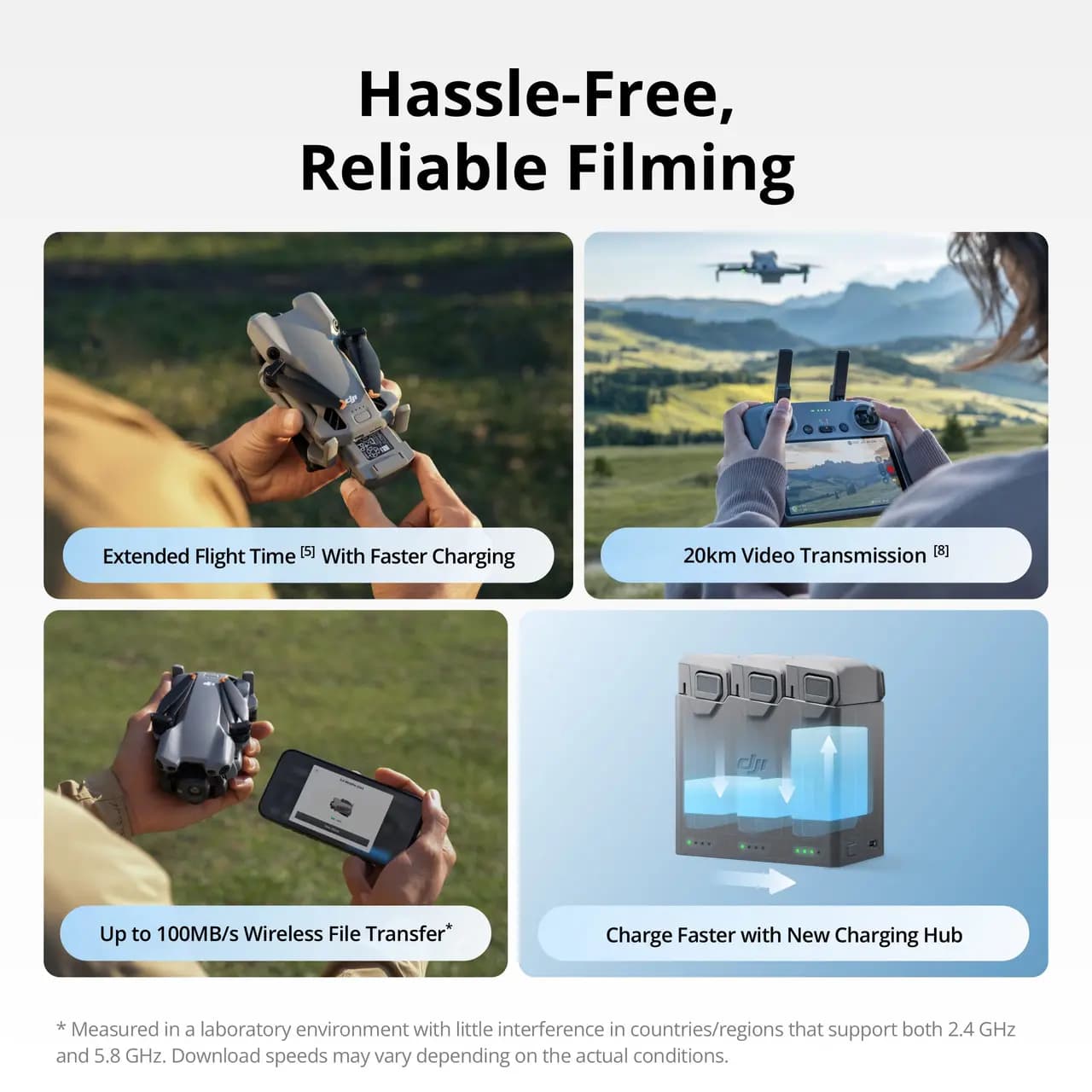 DJI Mini 5 Pro Buy From Everse