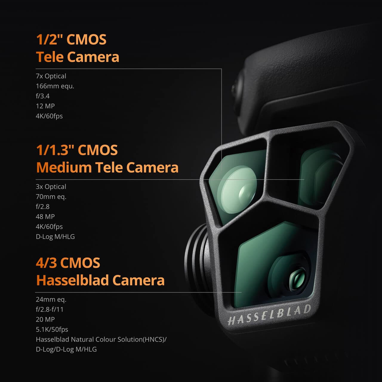Tele camera